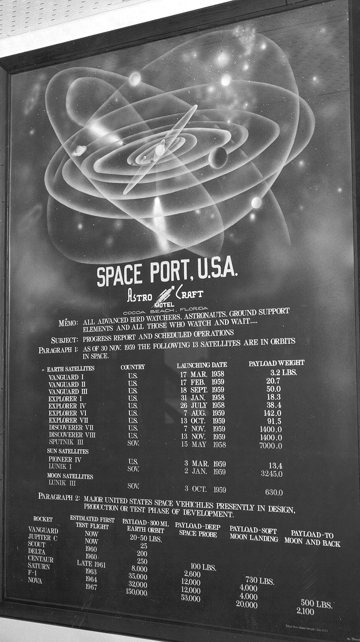 Plaque found in the Astro Craft Motel listing launches 